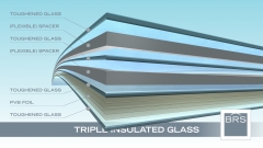 Opbouw Triple Insulated Glass (bron: BRS) 