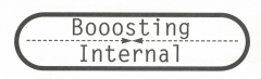 Een Looop Research is onderdeel van Booosting Internal en de SBT regeling van Min EZ 