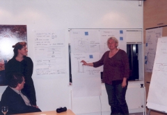Presentatie brainstorm door Julia Oostenbrug 